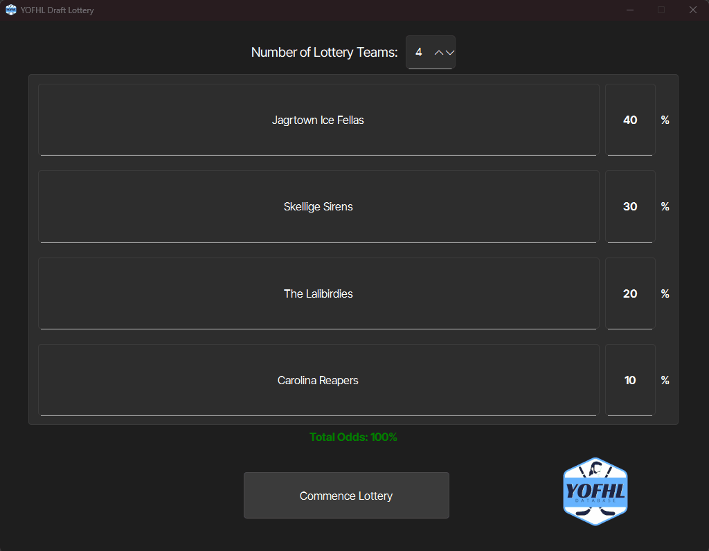 Draft Lottery Simulator