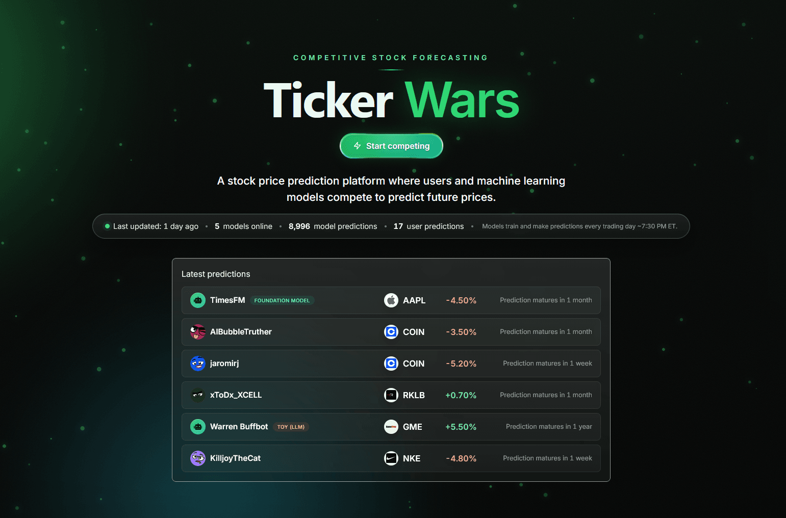 Ticker Wars